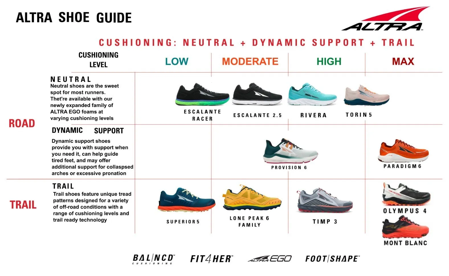 Altra - Men's Superior 5.0