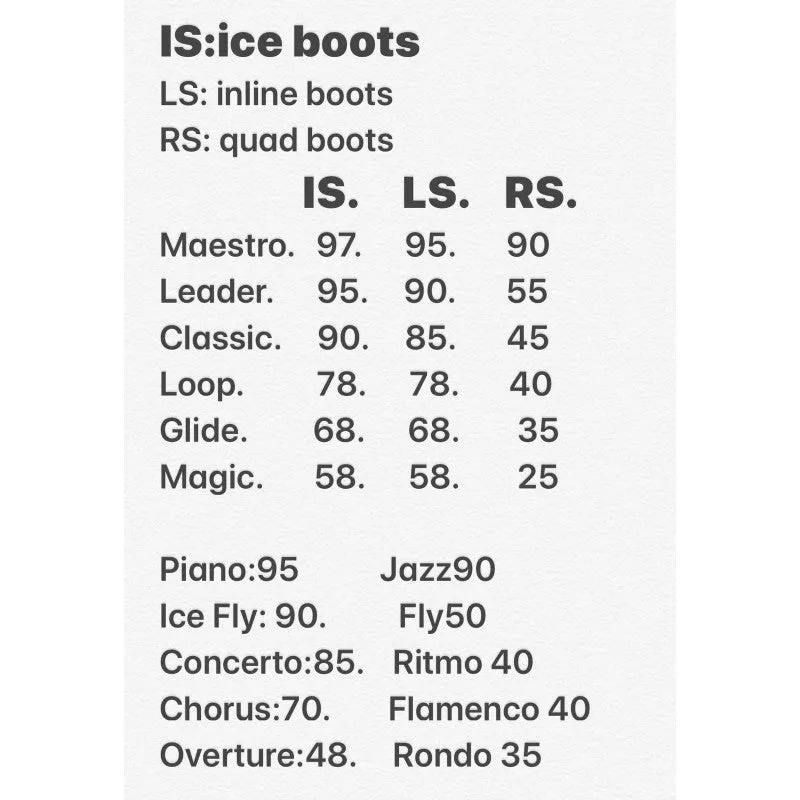 GH - Leader Artistic Skate Boot (Roller)